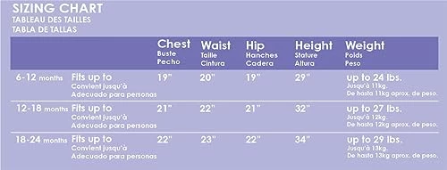 Baby Costume UPS 6 Baby Costume UPS - Image 4