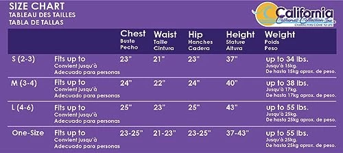 Toddler Fire Breathing Dragon Costume 3T 4 Toddler Fire Breathing Dragon Costume 3T - Image 2