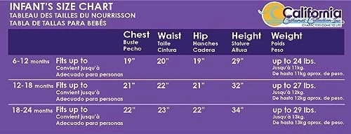 Infant Happy Harvest Scarecrow Costume 5 Infant Happy Harvest Scarecrow Costume - Image 3