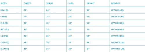 California Costumes Renaissance Princess Child Costume 5 California Costumes Renaissance Princess Child Costume - Image 3